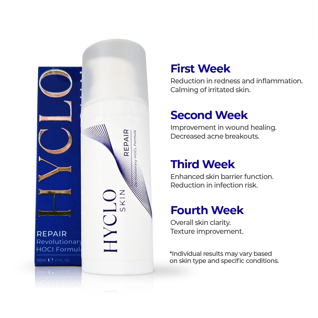 Hyclo Skin Repair - Treatment Gel